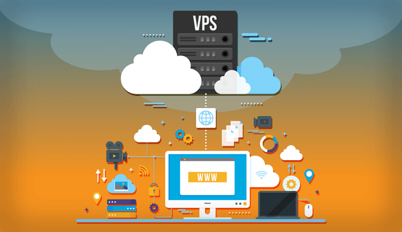 Servidores virtuales privados y sus aplicaciones en las empresas